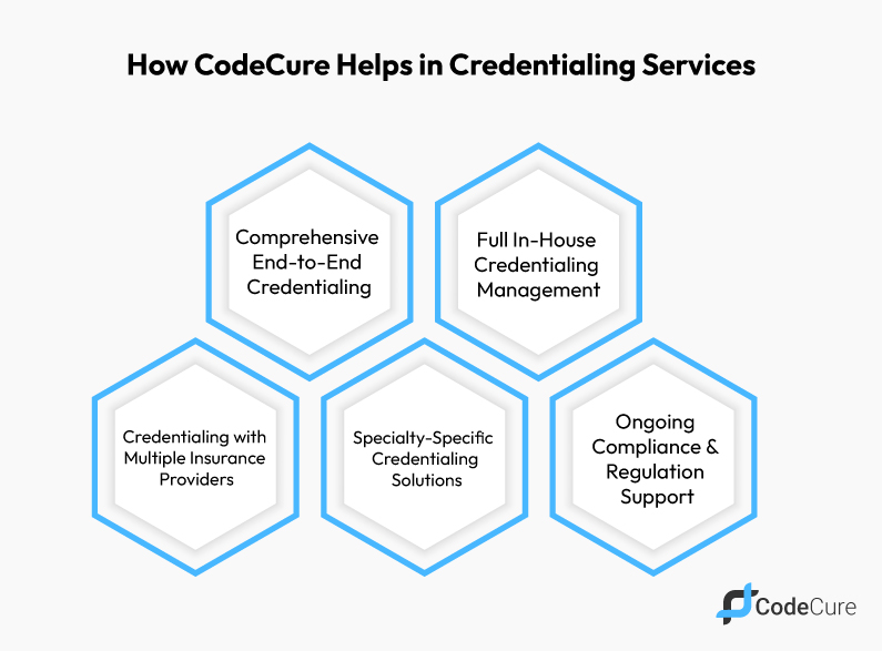 Streamline Your Credentialing with CodeCure